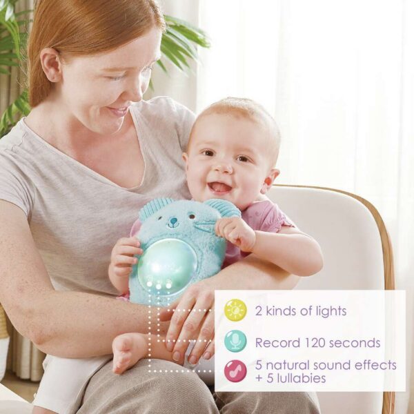 Mi amigo musical - Huggy Momo - celeste