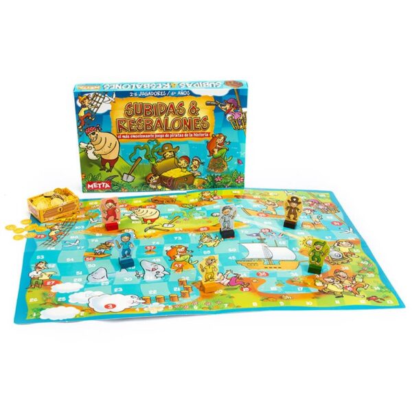 Subidas & Resbalones