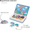Libro Magneti'book Janod Unicornios (libro magnético 44 piezas)